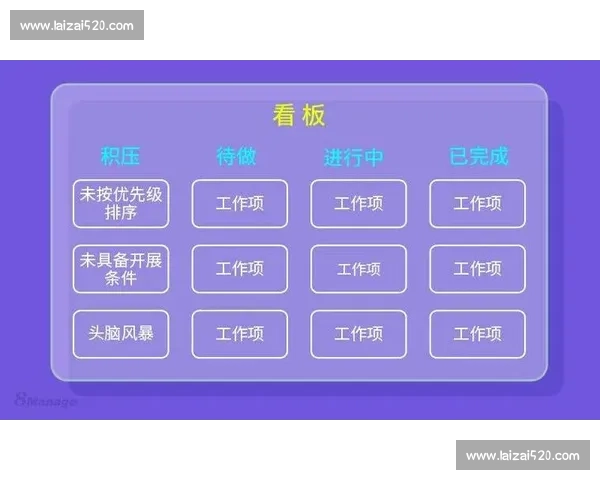 敏捷比赛中的策略与技巧探讨:如何提高团队协作与反应速度 敏捷比赛中的策略与技巧探讨:如何提高团队协作与反应速度